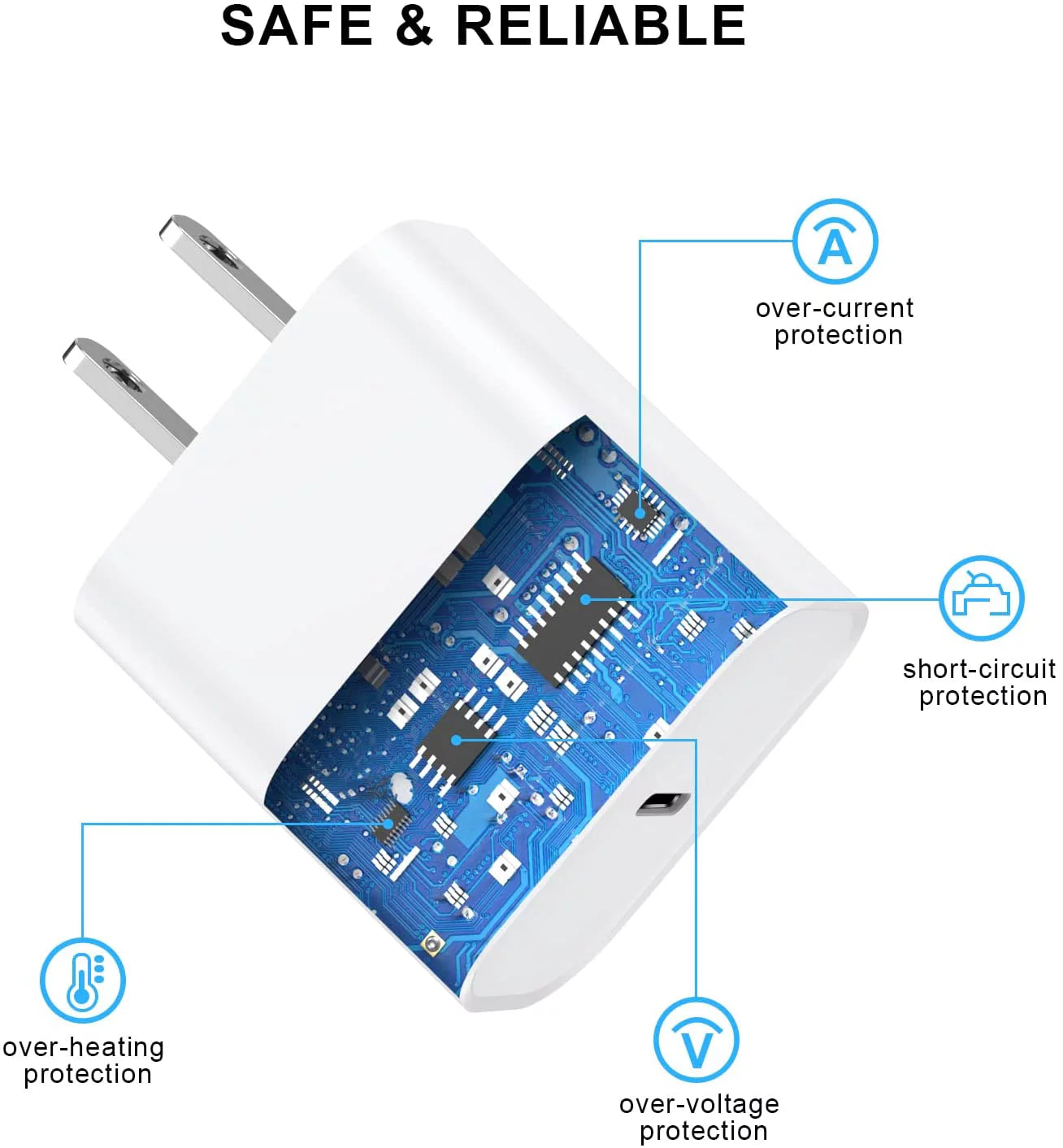 Apple MFi Certified 20W Type C Fast Charger Block - 3 Pack with 6FT USB C to Lightning Cable, Compatible with iPhone 14, 13, 12, 11 Pro Max, XS, XR, X (White)